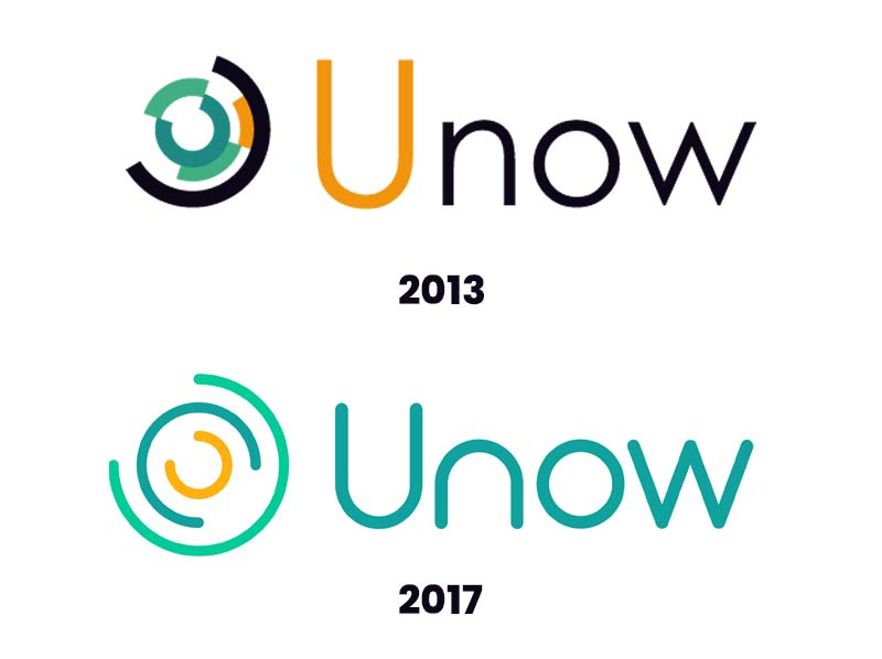 évolution du logo Unow dans le temps